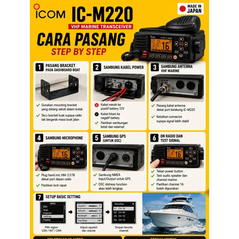 ICOM IC, M220 Marine Radio 25W Waterproof IPX7 Made In Japan Boat Yacht Fishing thumbnail 3