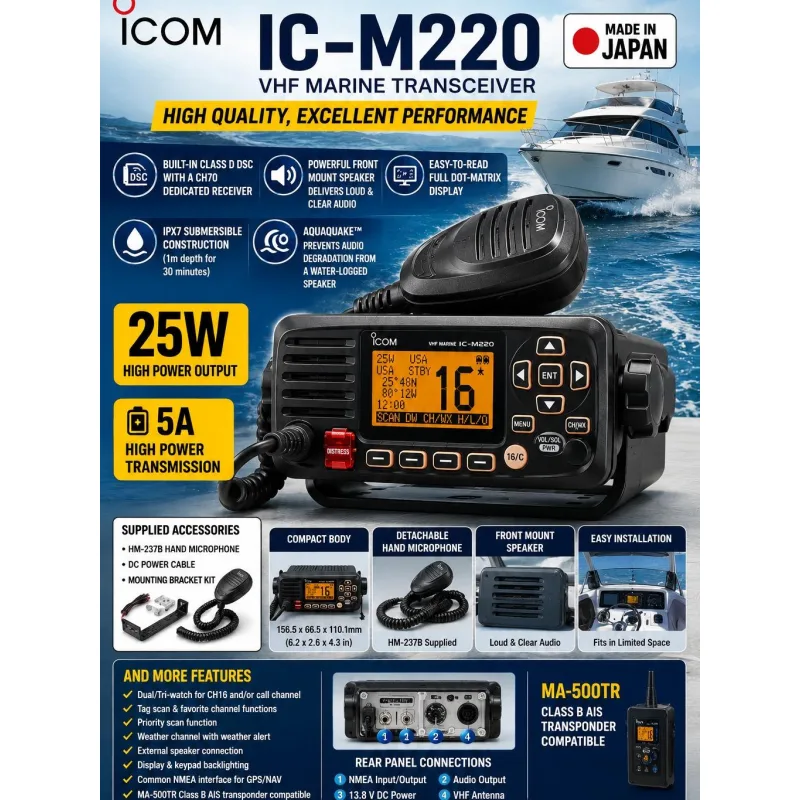 ICOM IC, M220 Marine Radio 25W Waterproof IPX7 Made In Japan Boat Yacht Fishing thumbnail 2