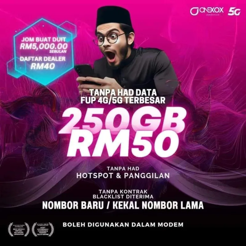 ONEXOX 5G B150 Unlimited Data Unlimited Speed Unlimited Call Phone Mobile