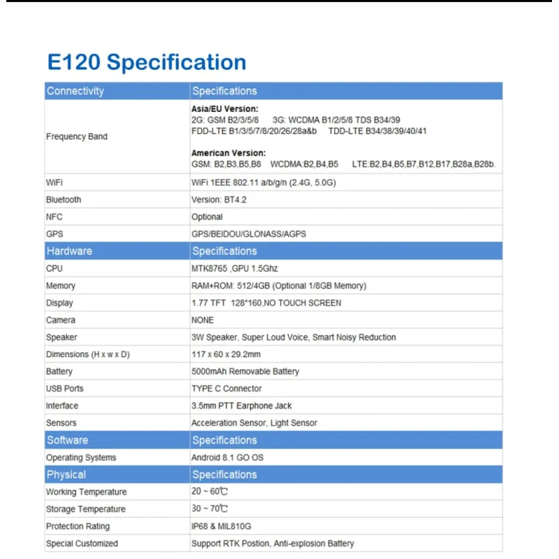 ESTALKY E120 POC Radio Android 8.1 4G IP68 5000mAh 3W Pengurangan Kesan Bising 1.8m Jatuh Tahan Air & Debu Komunikasi Mudah Alih thumbnail 4