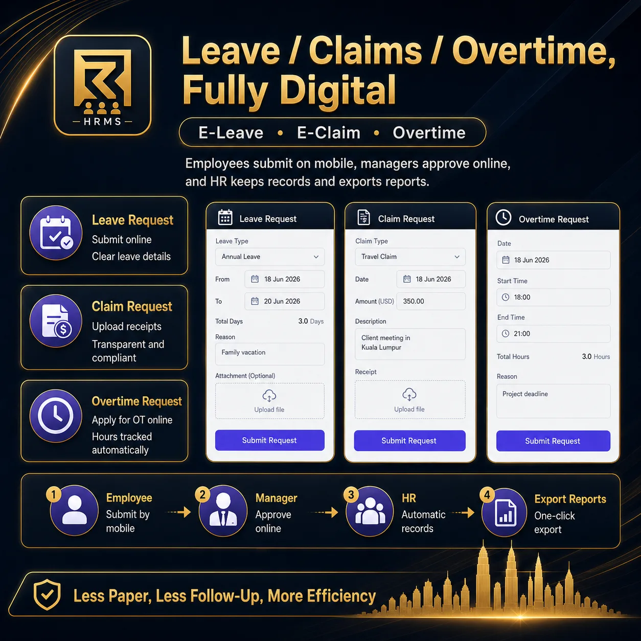 BR HRMS System | Attendance, Leave, Claims & Employee Management Software thumbnail 4