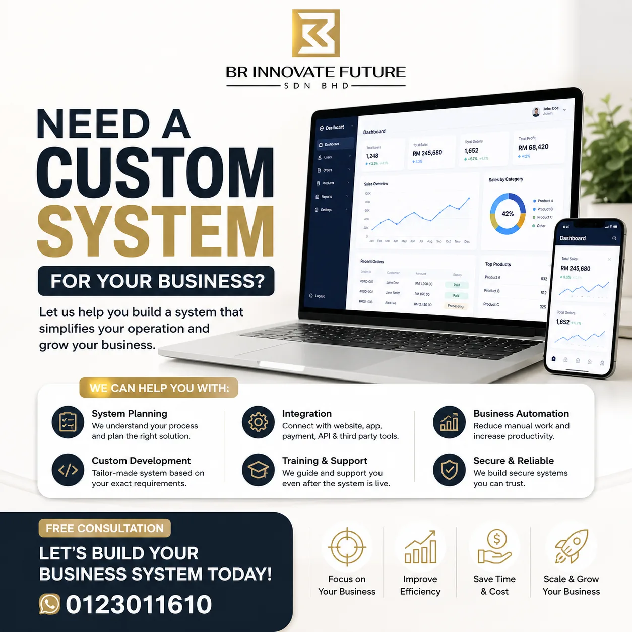 Custom System Development for Business | CRM, HRMS, ERP, Inventory & Automation System thumbnail 2