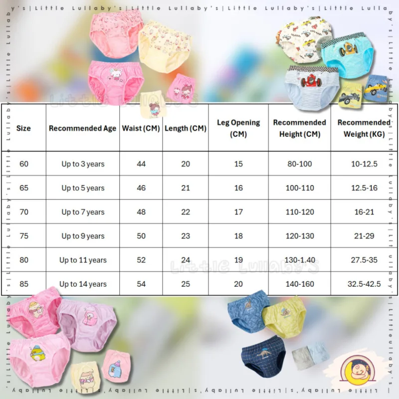[5 PCS] Kids Underwear Girl Panties Boy Underwear Soft Cotton Baby Cute Rabbit Cartoon Underpant Seluar Dalam Budak thumbnail 4