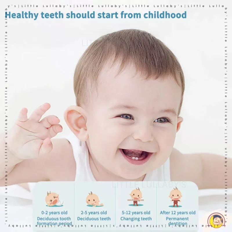 Baby Toothbrush U-Shaped Soft Silicone Toddler Brush Teeth Kids Toothbrush Berus Gigi Baby U thumbnail 3