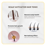 HUMIDE Hair Scalp Activator Spray | Hair Tonic for Scalp Repair & Growth (120 ml) - Image 5