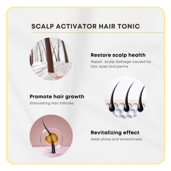 HUMIDE Hair Scalp Activator Spray | Hair Tonic for Scalp Repair & Growth (120 ml)