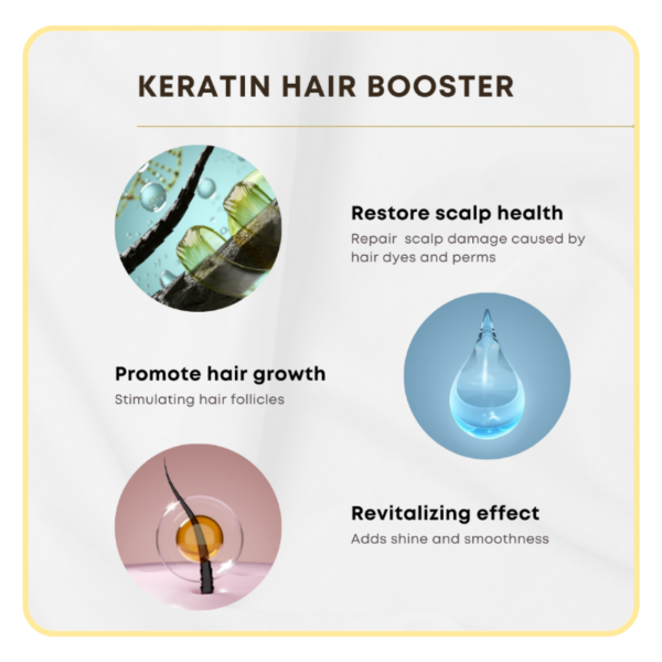 HUMIDE All-in-One Keratin Hair Booster Hair Perfume Spray | 3-in-1 Repair, Moisture & Shine (100 ml)